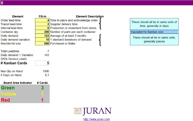 recipients calculator